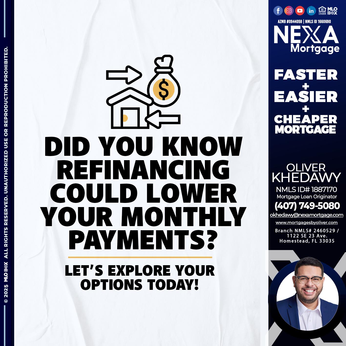 DID YOU KNOW - Oliver Khedawy -Mortgage Loan Originator