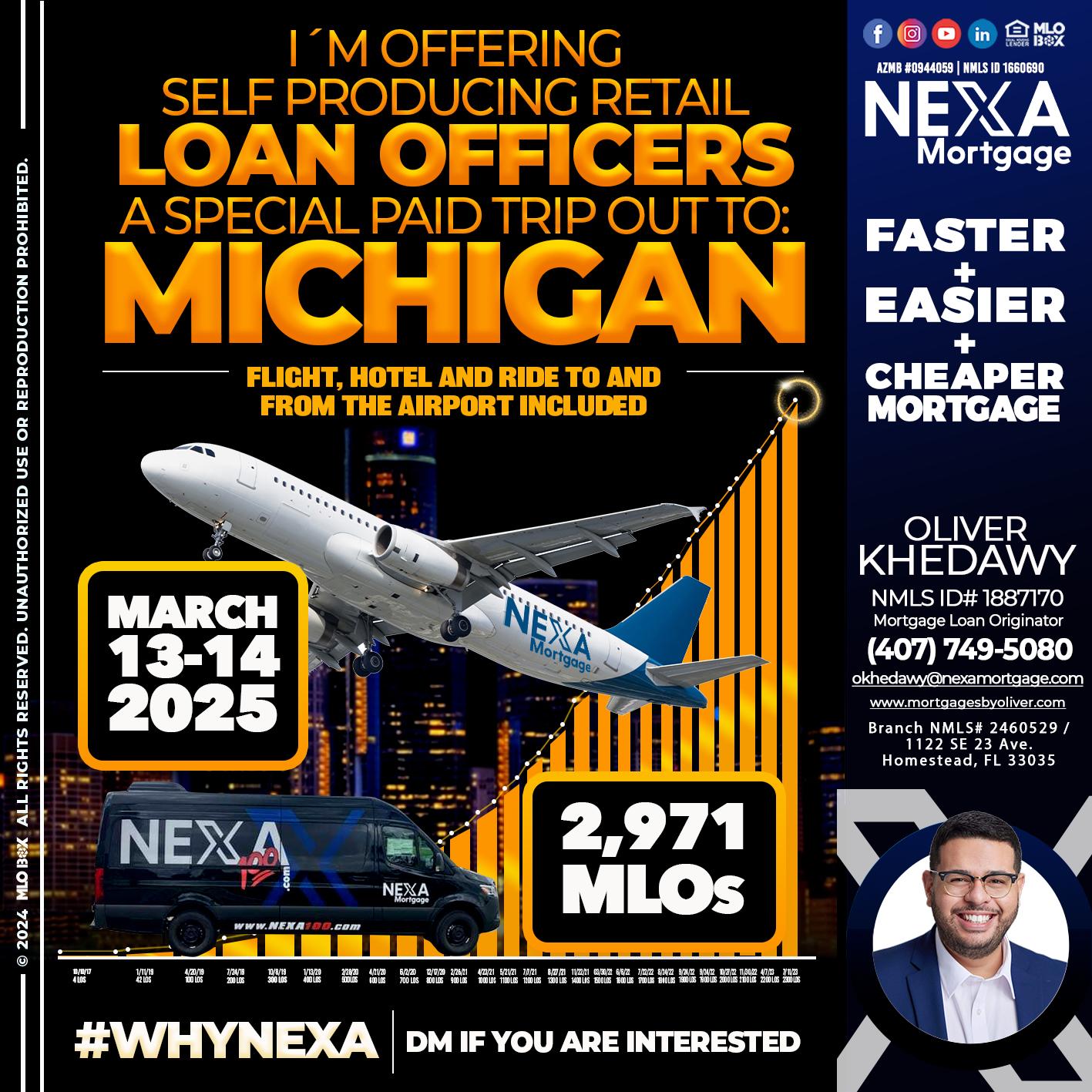 2,971 MLOs - Oliver Khedawy -Mortgage Loan Originator