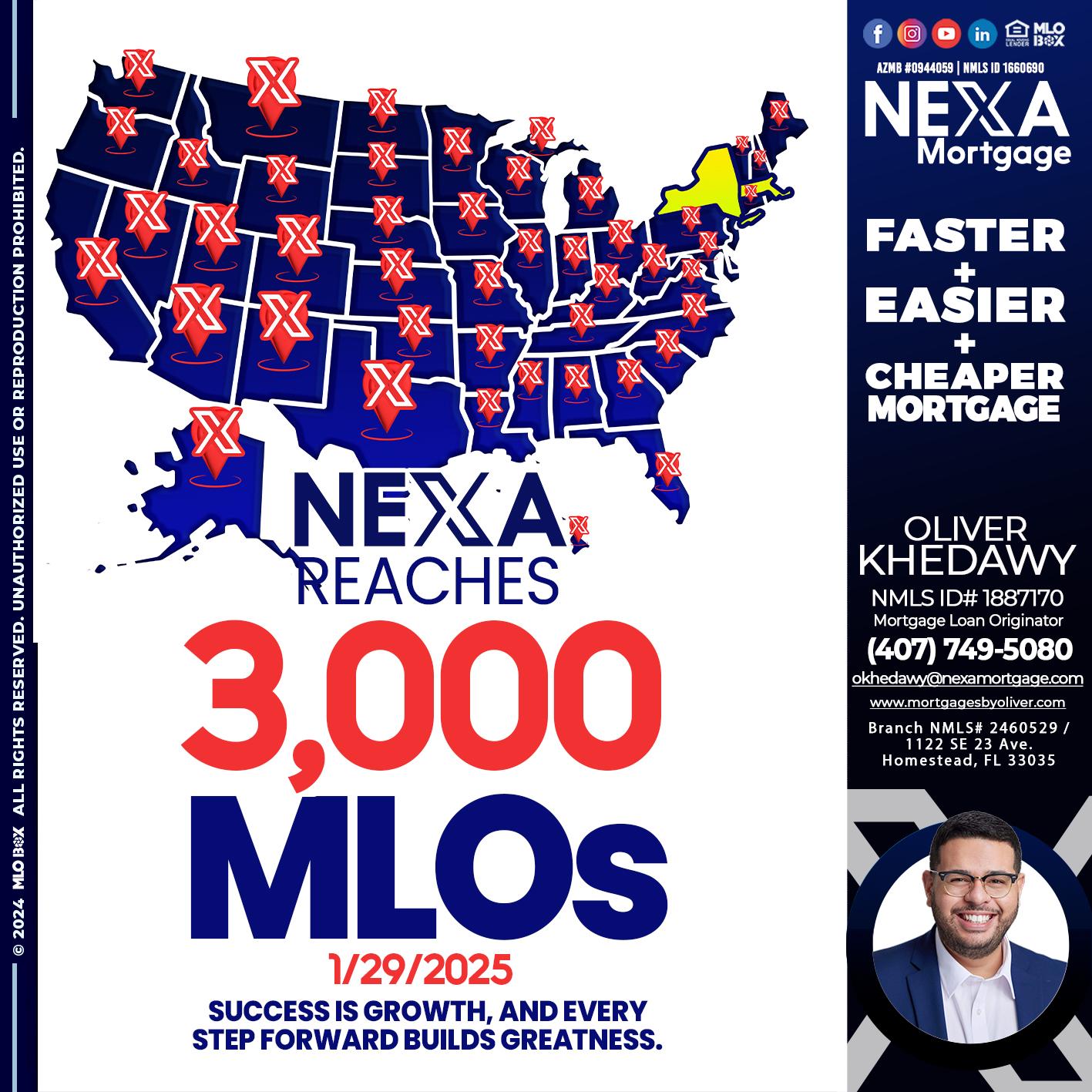 3,000 MLOs - Oliver Khedawy -Mortgage Loan Originator