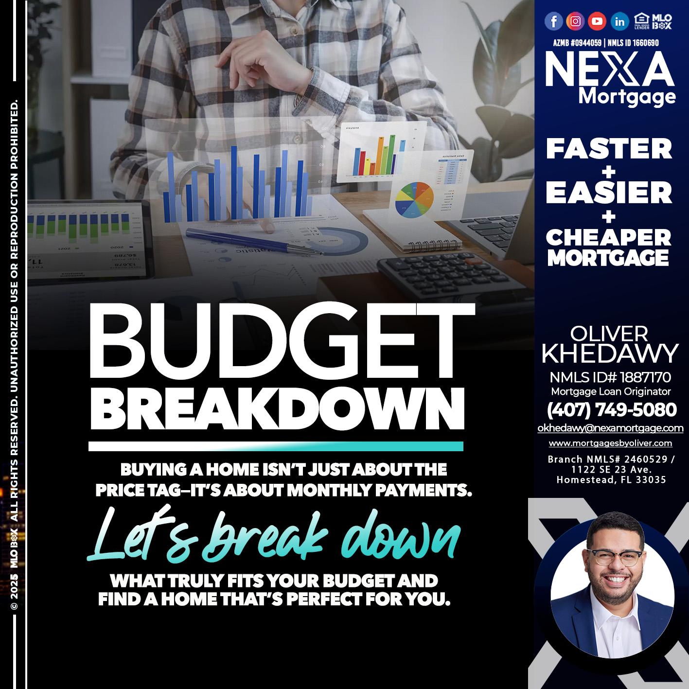 BUDGET BREAKDOWN - Oliver Khedawy -Mortgage Loan Originator