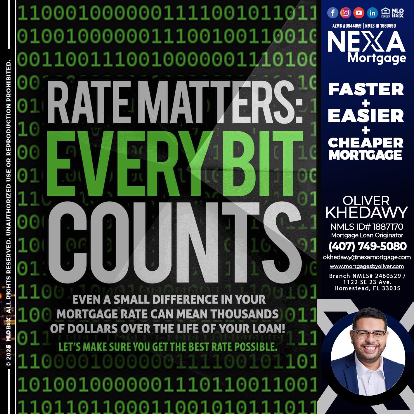 RATES MATTERS - Oliver Khedawy -Mortgage Loan Originator
