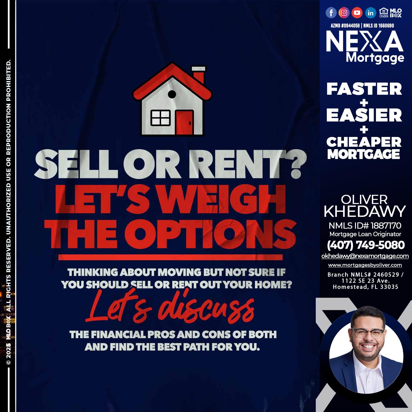SELL OR RENT? - Oliver Khedawy -Mortgage Loan Originator