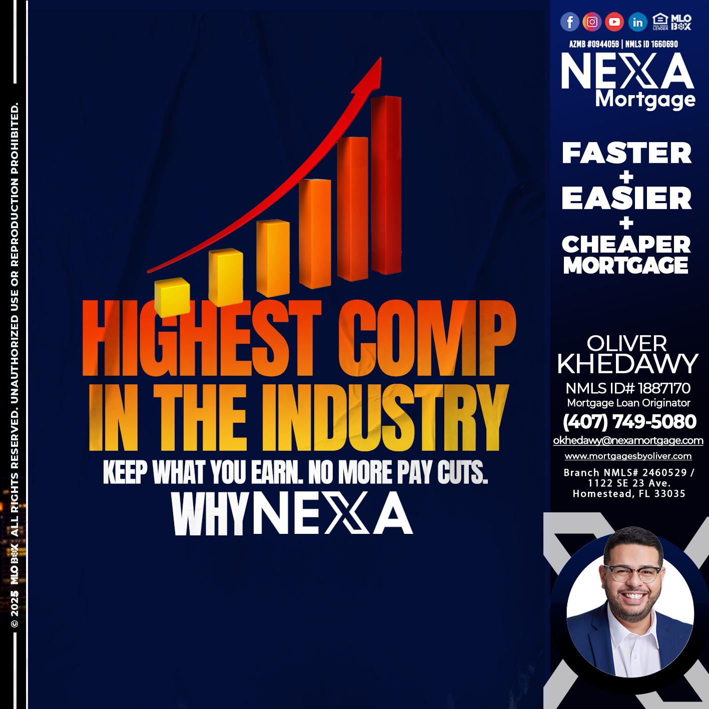 HIGHETS COMP - Oliver Khedawy -Mortgage Loan Originator