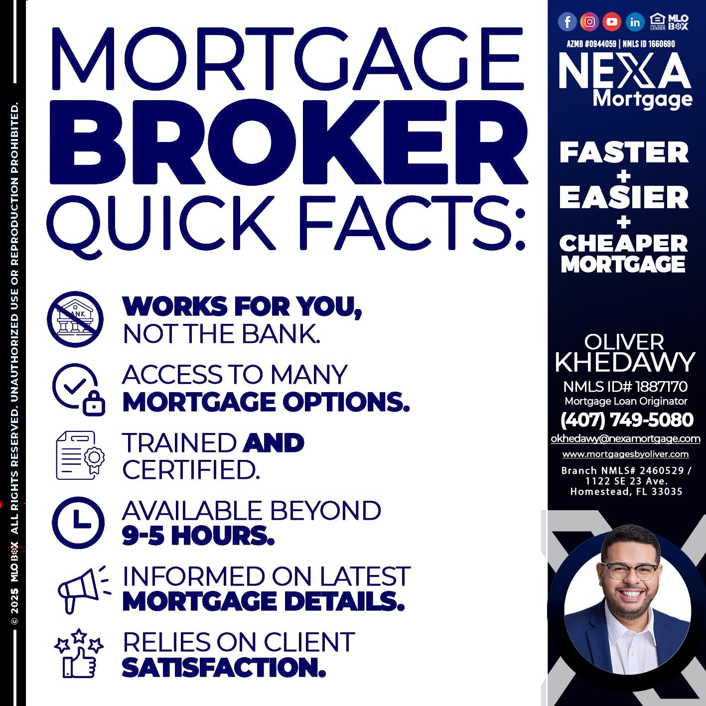 MORTGAGE BROKER - Oliver Khedawy -Mortgage Loan Originator