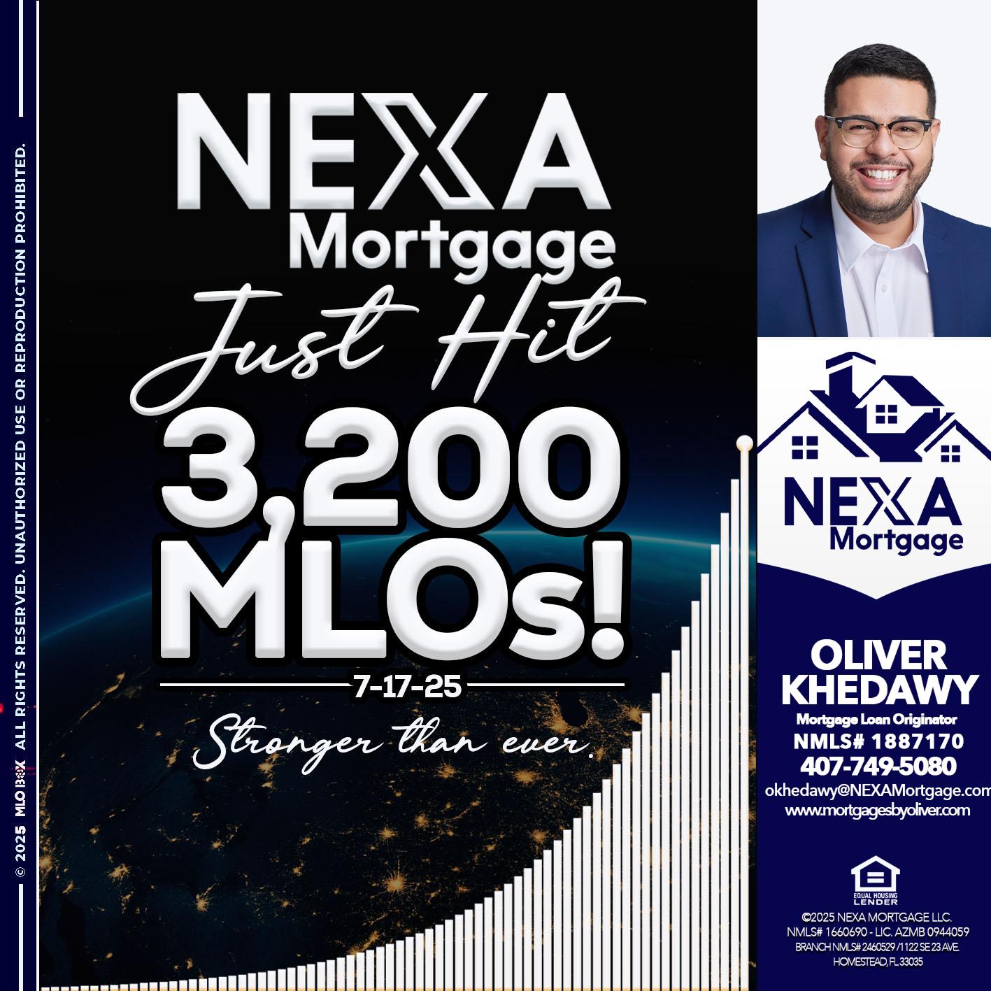3200 MLOs - Oliver Khedawy -Mortgage Loan Originator