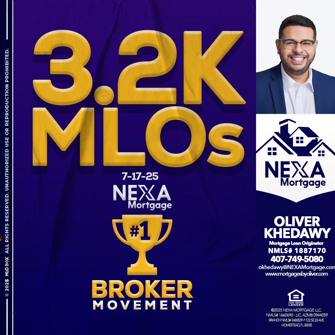 3.2K MLOs - Oliver Khedawy -Mortgage Loan Originator