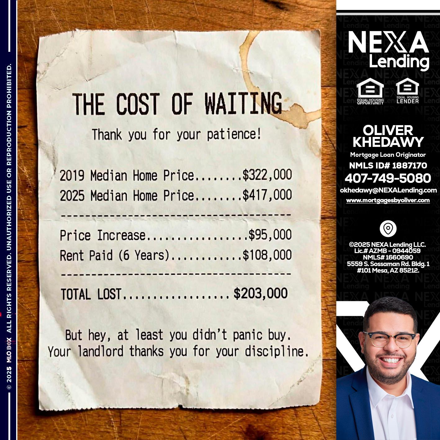 THE COST OF WAITING - Oliver Khedawy -Mortgage Loan Originator