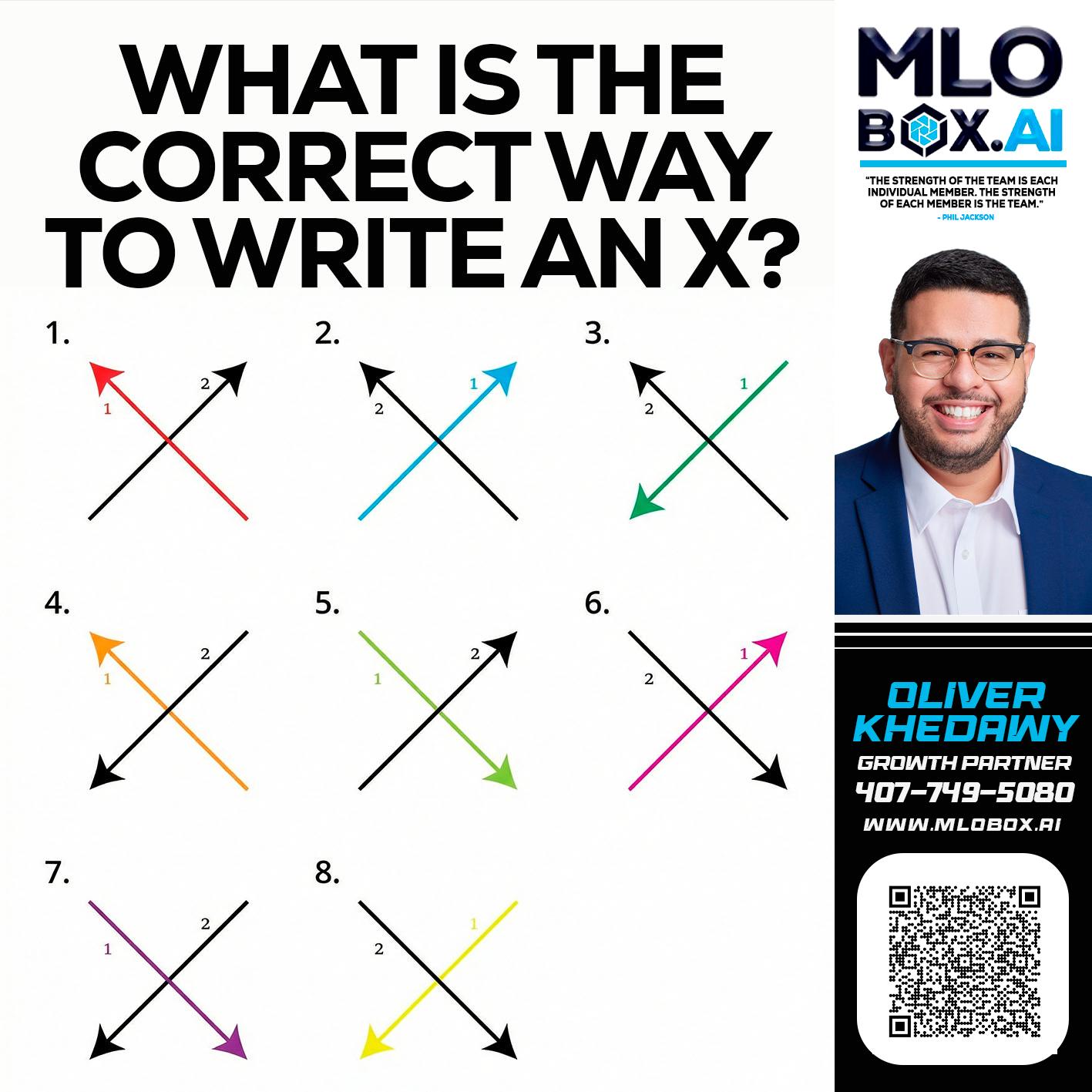 WHAT IS THE CORRECT WAY - Oliver Khedawy -Mortgage Loan Originator